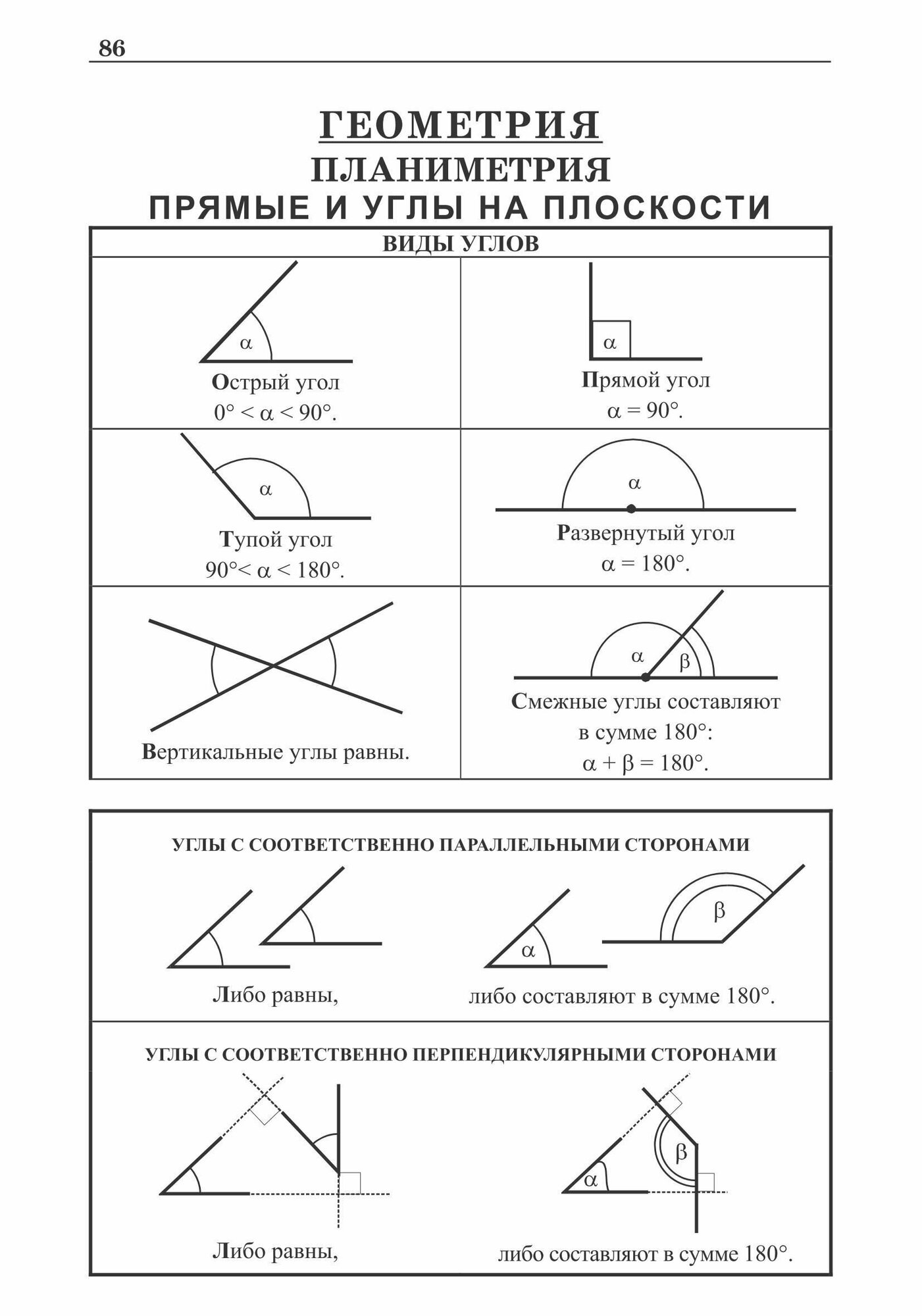 Наглядный справочник по математике с примерами. Для абитуриентов, школьников, учителей - фото №15