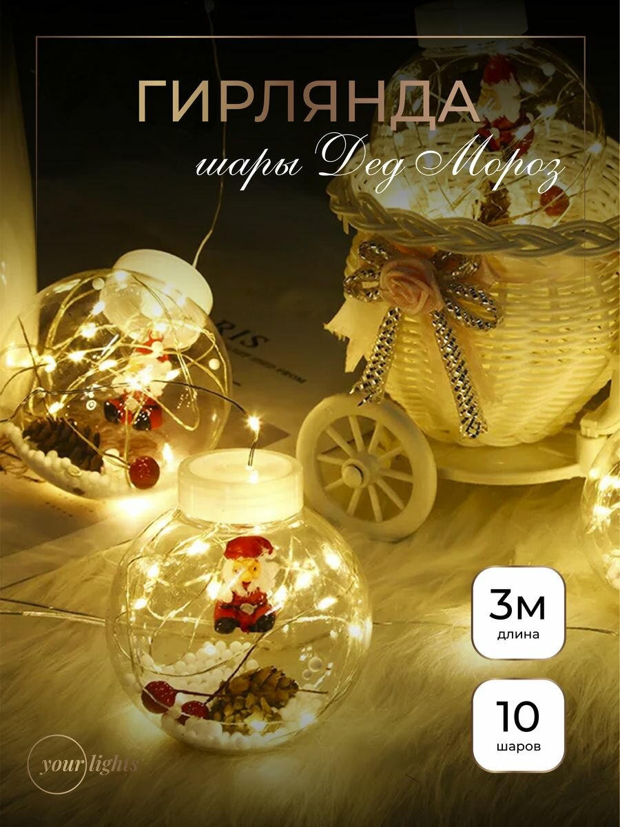 фото Гирлянда новогодние шары украшение и декор