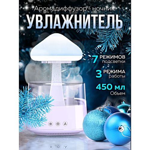 Увлажнитель воздуха с подсветкой Гриб Ультразвуковой аромадиффузор ночник для дома Белый 549900₽