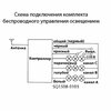 Фото #17 Комплект беспроводного управления освещением TDM ELECTRIC SQ1508-0103