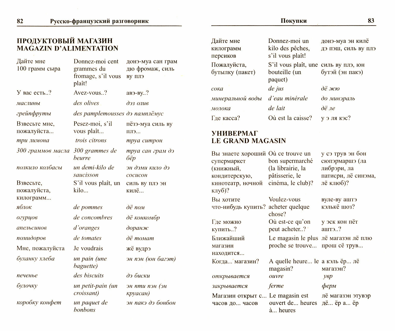 Современный русско-французский разговорник - фото №2