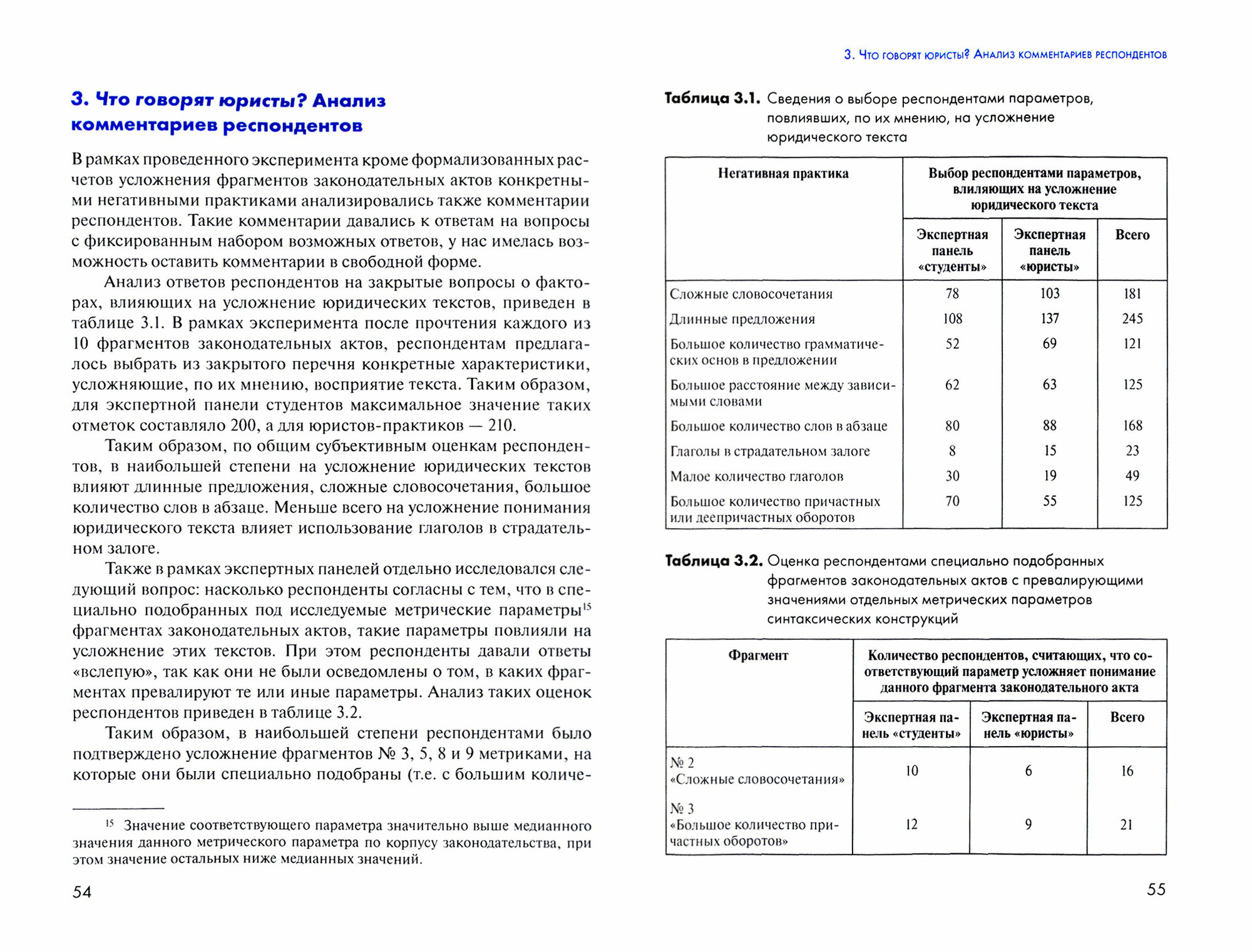Сложность российских законов. Опыт синтаксического анализа - фото №3