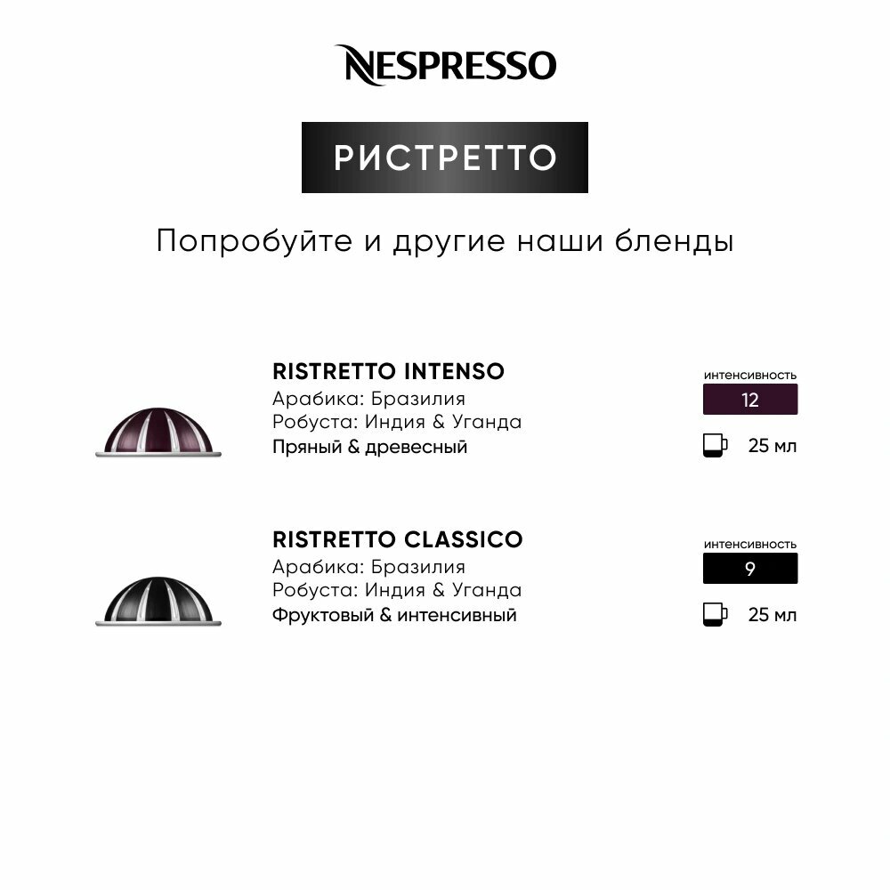 Кофе в капсулах "Nespresso Vertuo Seasonal Delight Spices" - 10 штук - фотография № 11