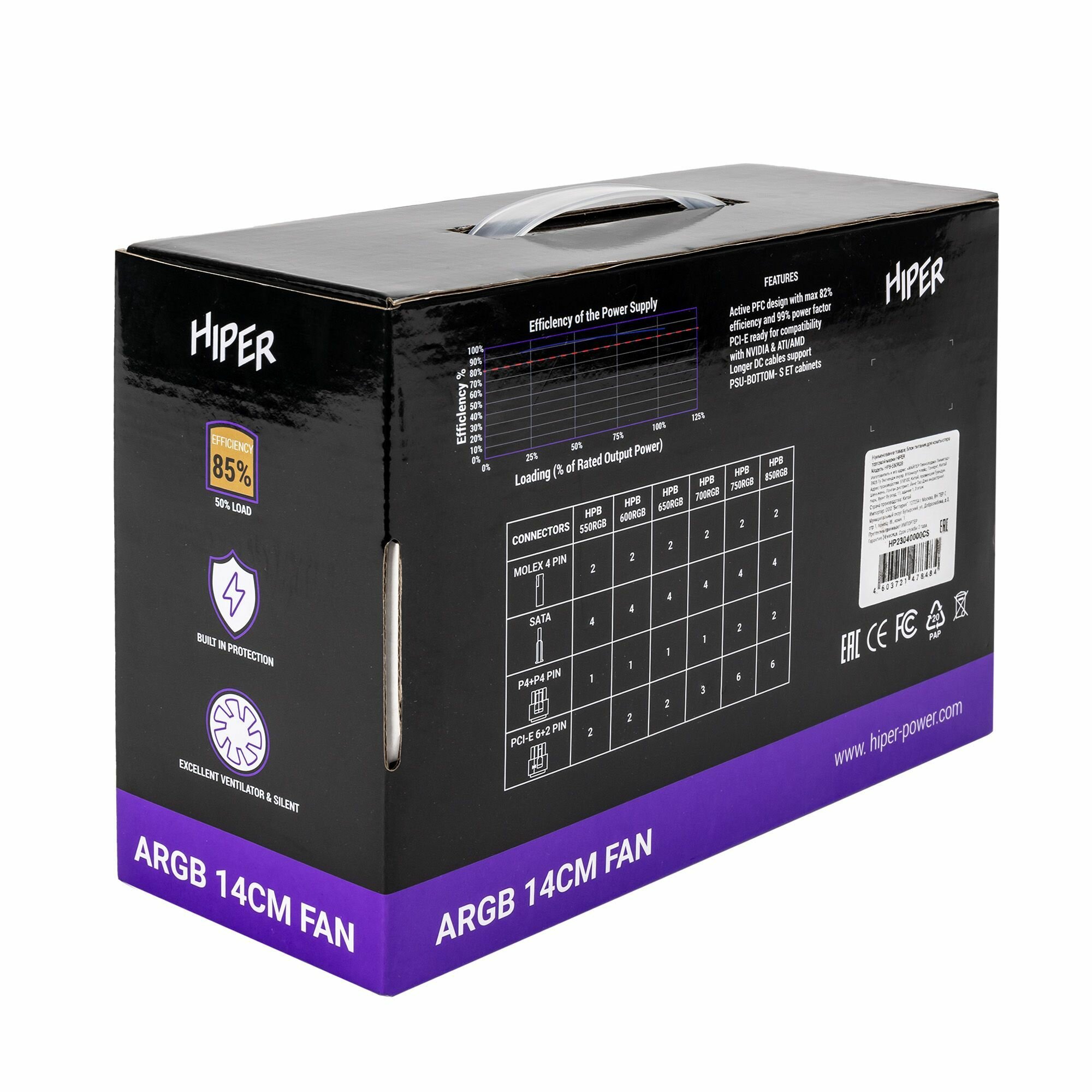 Блок питания HIPER HPB-750RGB 750W черный - фото №14