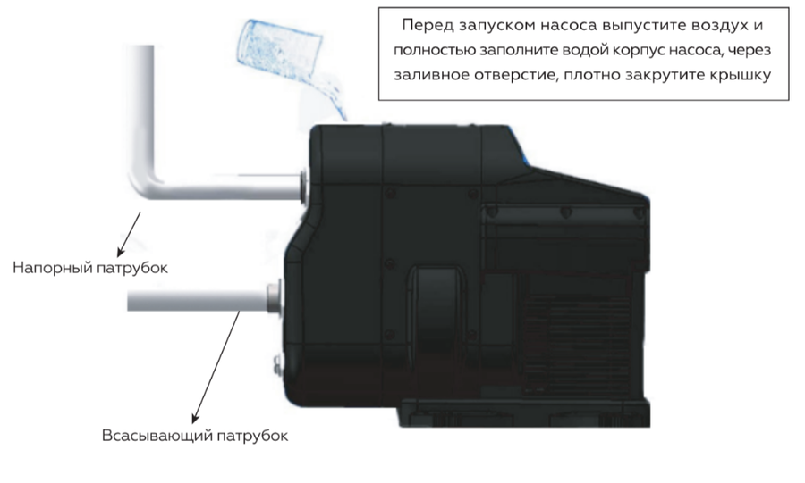 ROMMER HYDROLIFT 1100