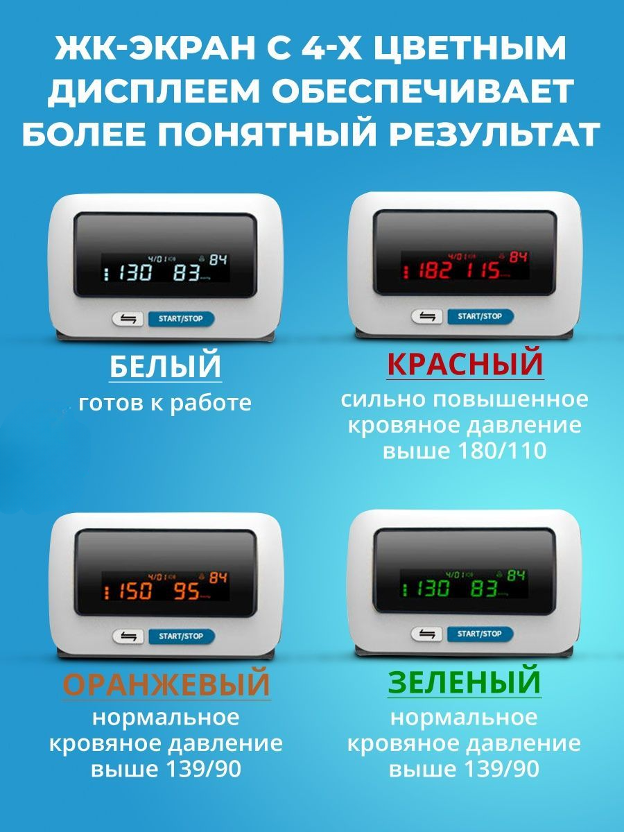 Изображение Тонометр автоматический электронный для измерения давления на плечо