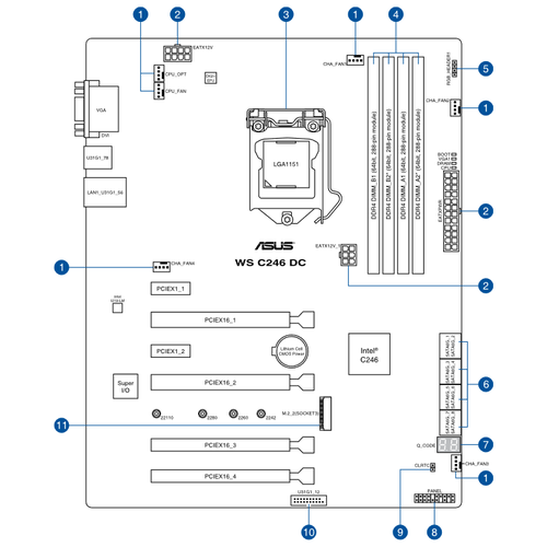 Серверная материнская плата ASUS OEM WS C246 DC 1330000₽