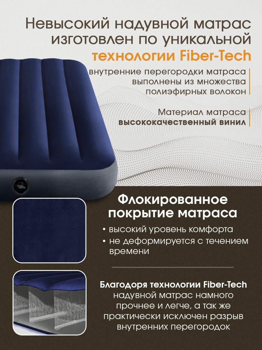 Матрас Intex надувной для сна, односпальный, 191х99х25 см. Лучший надувной матрас для кемпинга — фото 1
