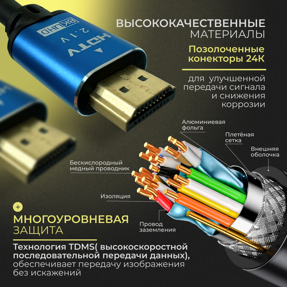 Hdmi кабель 8К, для монитора и компьютера 1,5 метра — фото 1