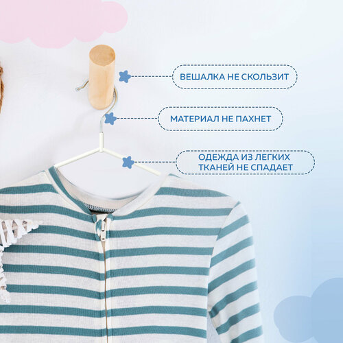 фото Вешалка-плечики для одежды детские ridberg 20 шт металлические (white)