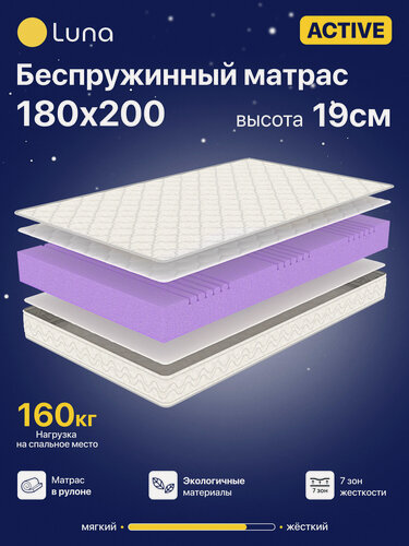 Изображение товара Ортопедический матрас Luna Active 180х200 см беспружинный, двухсторонний, гипоаллергенный, анатомический, высота 19 см