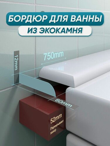 Изображение товара Акриловый бордюр плинтус для ванны BNV ПШ60 универсальный 75 сантиметров, белый цвет, глянцевая поверхность