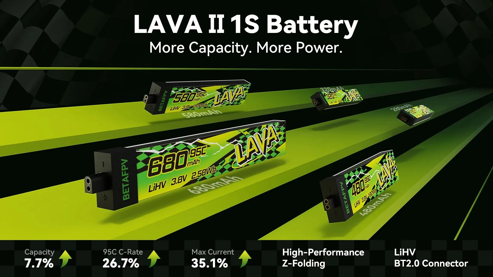 Аккумуляторы BETAFPV LAVA II 580mAh 4шт., цвет 580mah 4pcs