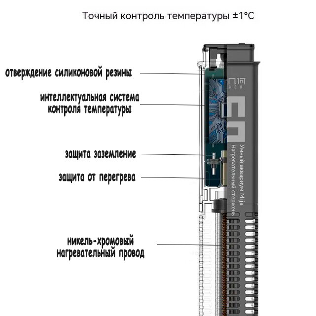 Нагревательный стержень 50 Вт для умного аквариума Xiaomi Mijia (MYG100G1)/подогрев - фотография № 2