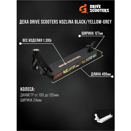 Дека Drive Scooters Kozlina black/yellow-grey