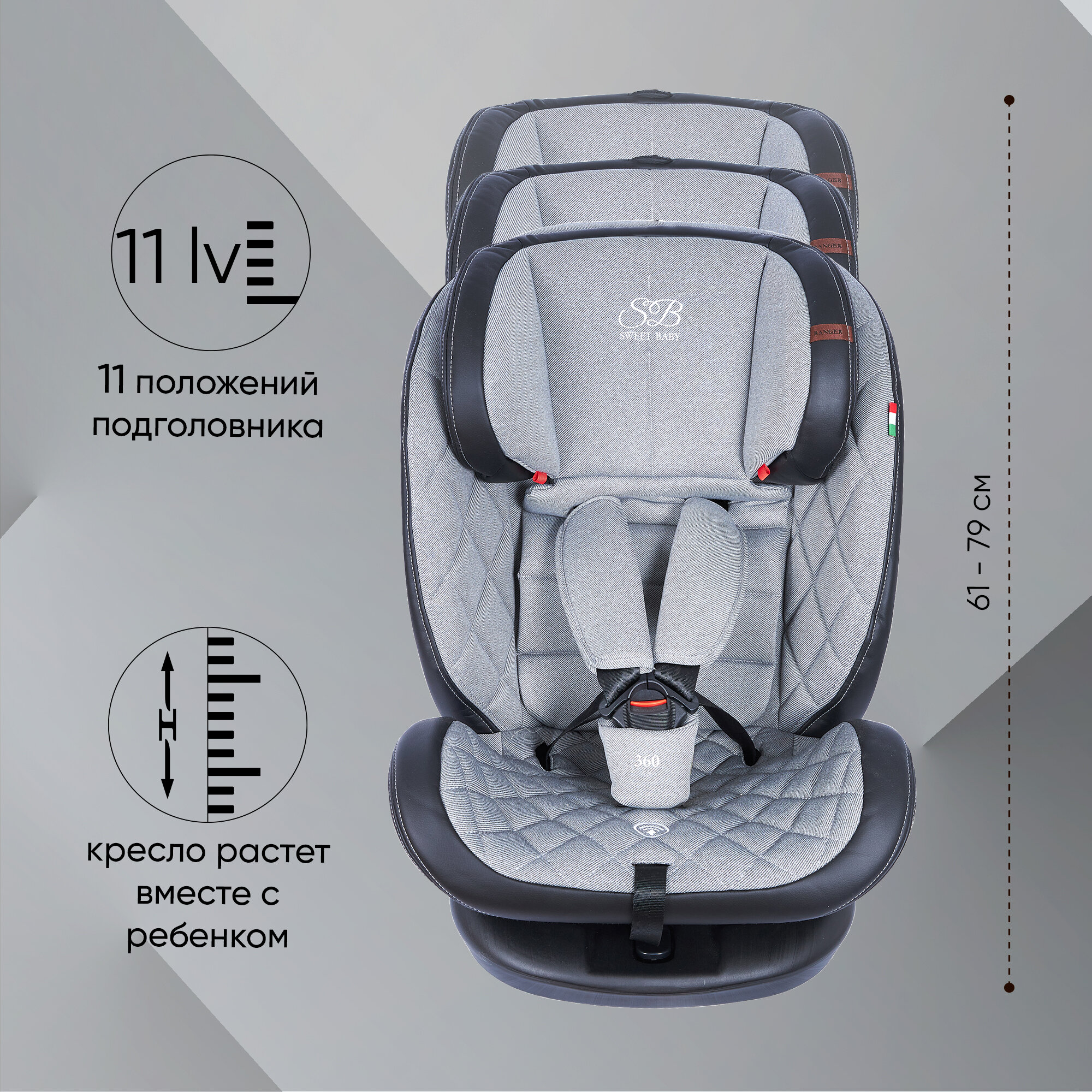 Автокресло поворотное группа 0123 (0-36) Sweet Baby Ranger 360 Isofix Gray