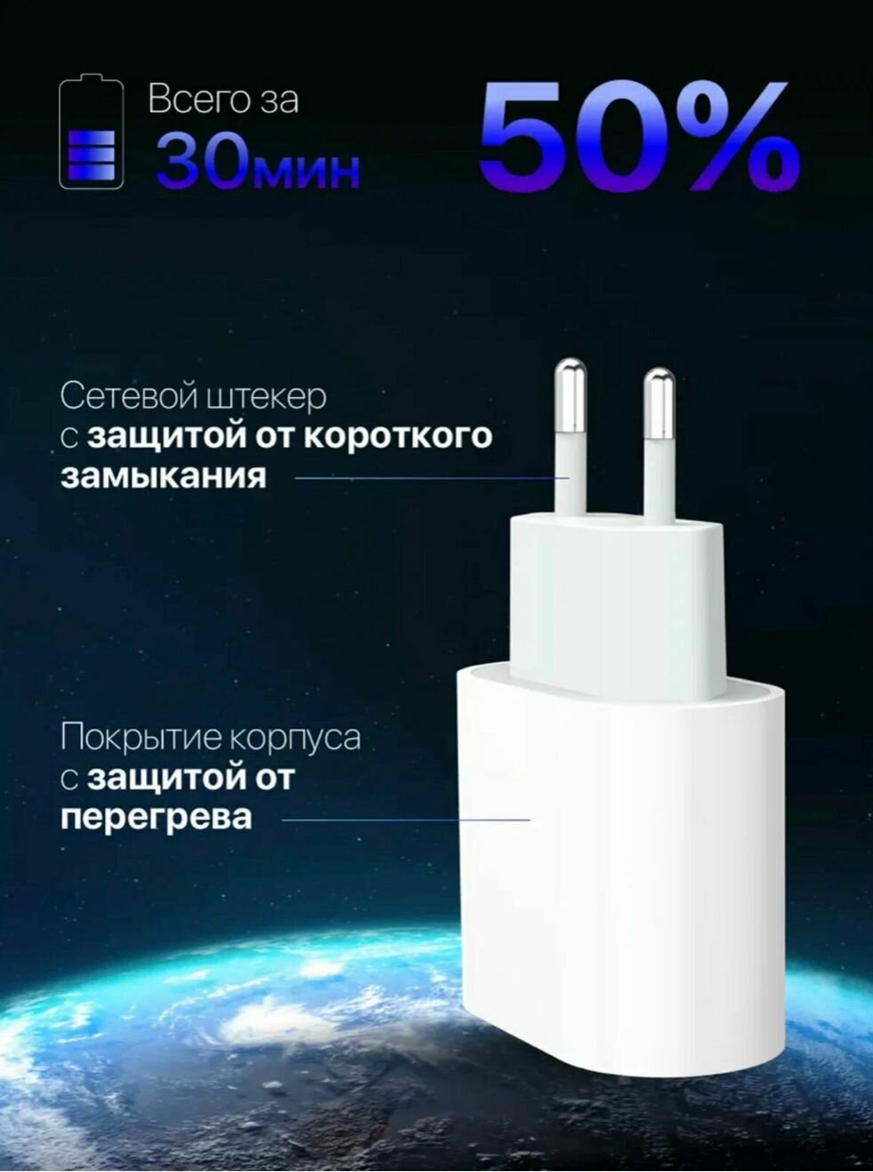 Быстрая зарядка Type-C для IPhone 15: блок 20W + плетеный кабель, 1 метр / комплект