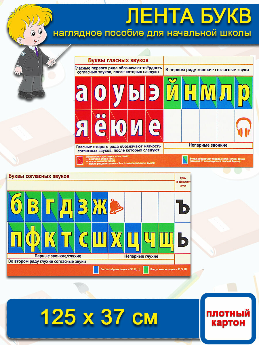 Наглядные пособия для начальной школы купить в интернет магазине ...