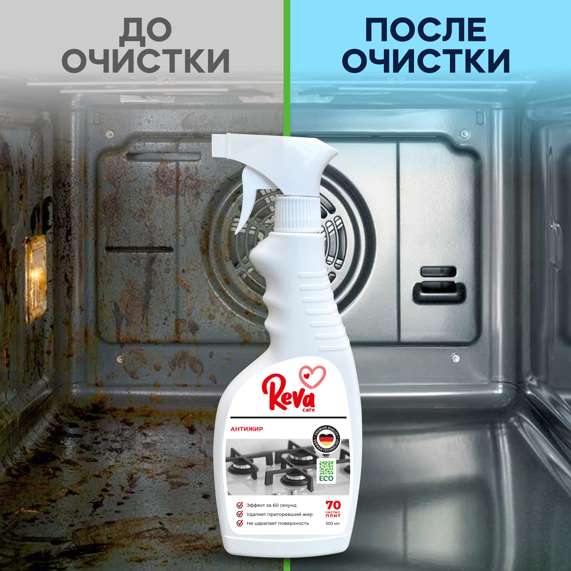 Чистящее средство для удаления жира, чистки плит и духовых шкафов Reva Care «Антижир» спрей, 500 мл
