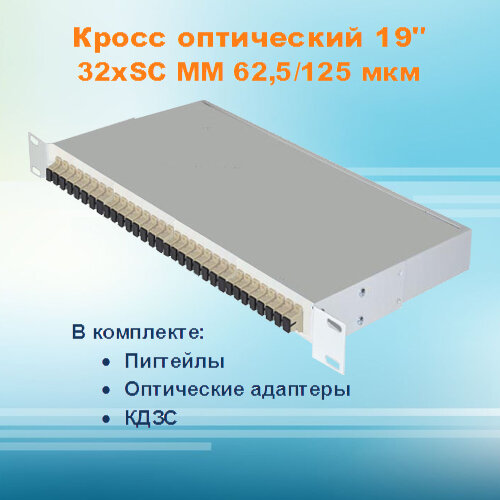 Кросс оптический стоечный СКРУ-1U19-A32-SC-MM62 (укомплектованный)