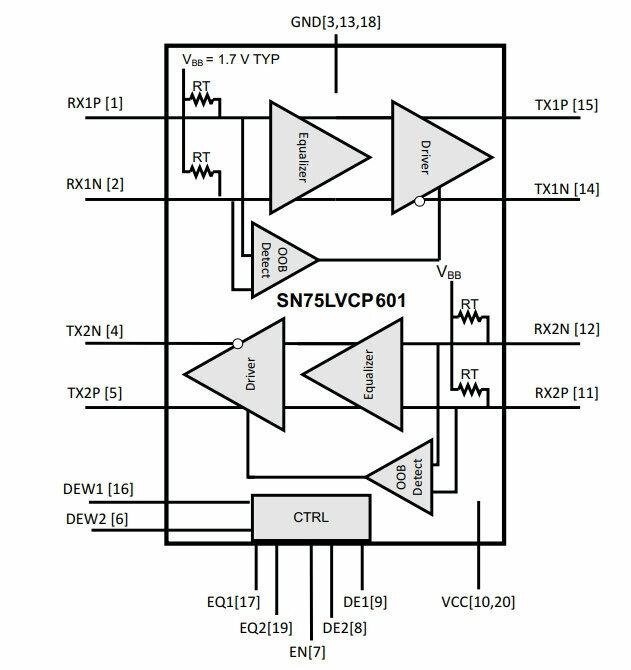 Микросхема SN75LVCP601RTJT
