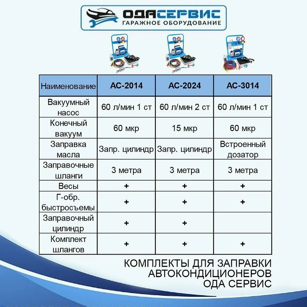 Комплект для заправки кондиционеров, compact с функцией заправки масла ОДА Сервис AC-3014 — фото 7