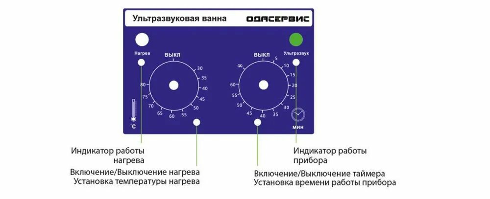 Ультразвуковая ванна с механическим таймером и подогревом 2л ОДА Сервис ODA-MH20