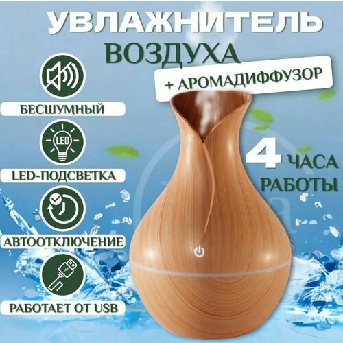 Немо Увлажнитель воздуха аромадиффузор 90000₽