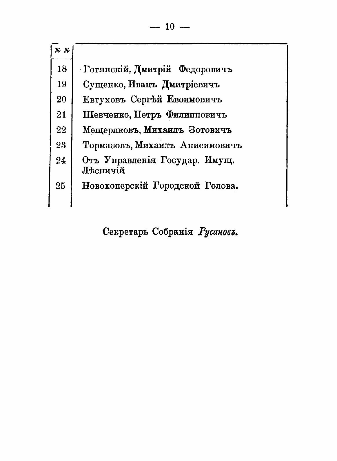 Книга Постановления Новохоперского очередного уездного земского собрания - фото №8