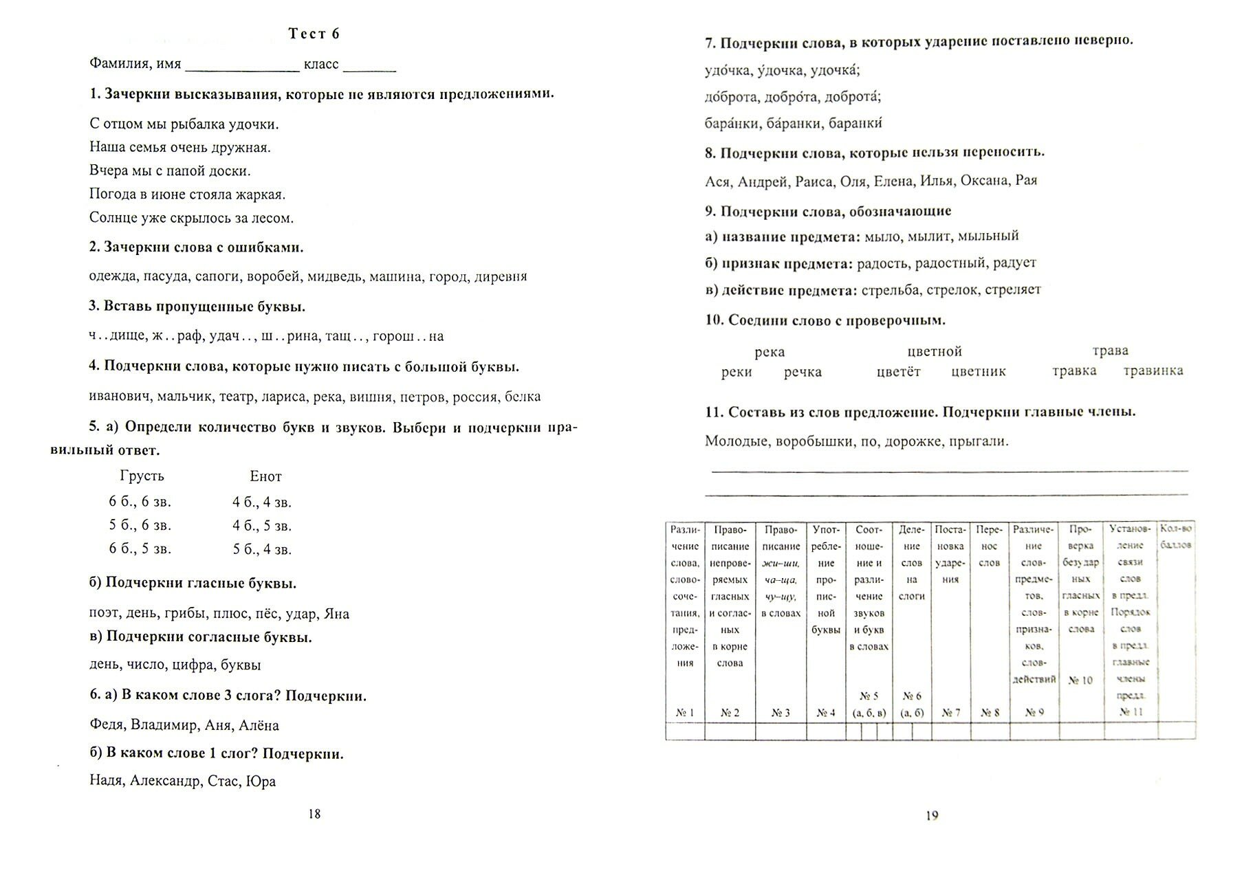 Русский язык. Математика. 1 класс. Итоговая тестовая проверка знаний. Издание 3-е - фото №4