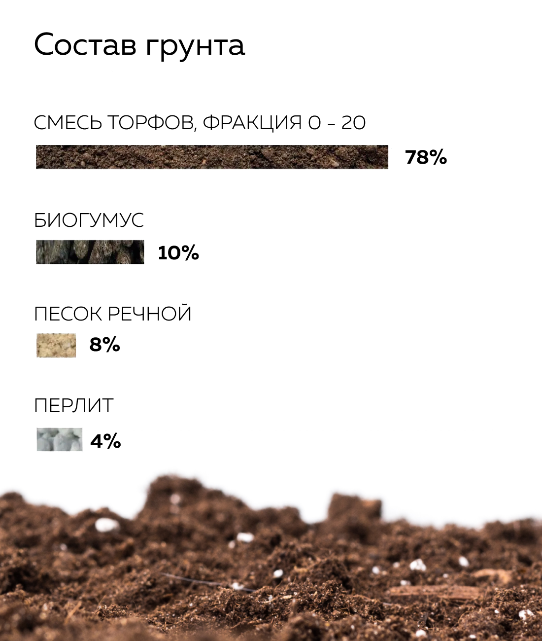 Грунт специальный цветочный Герань 2,5 л