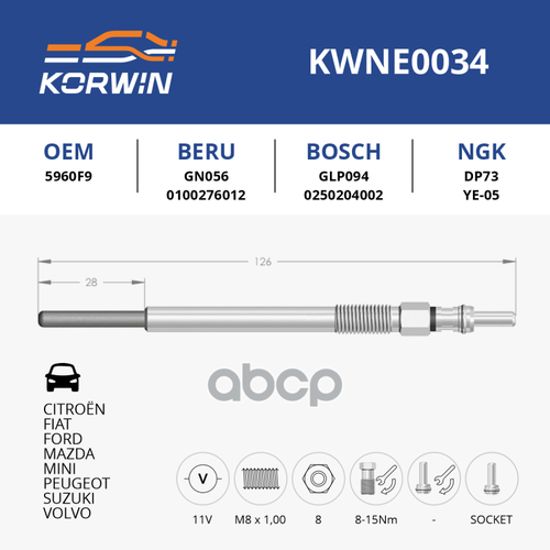 Свеча Накаливания Fiat/Ford/Mazda/Mini/Psa/Suzuki/Volvo (Гар. 2 Года) Пр. Турция KORWIN арт. KWNE0034