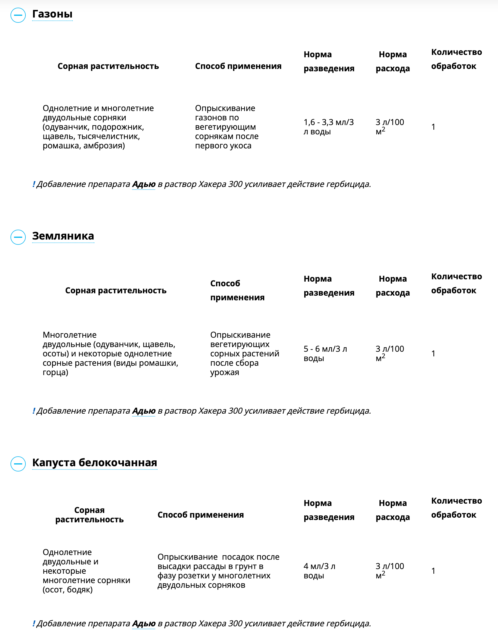 Средство от сорняков Август Хакер 300 жидкость 90 мл - фото №10