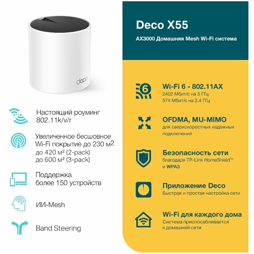 Deco X55(1-pack) AX3000 Домашняя Mesh Wi-Fi 6 система, 1 устройство TP-LINK - фото №4