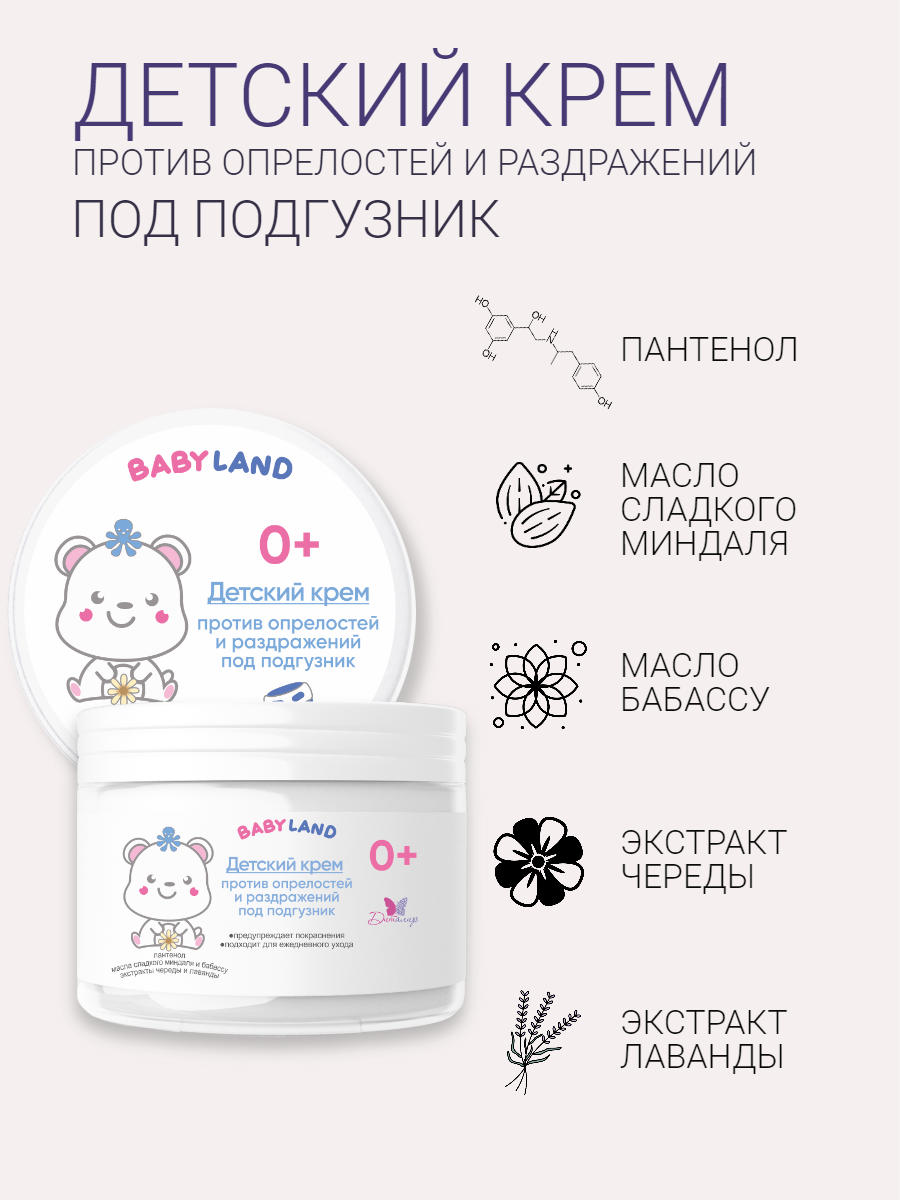 Детский крем под подгузник против опрелостей и раздражений BABYLAND 0+ 140 г.