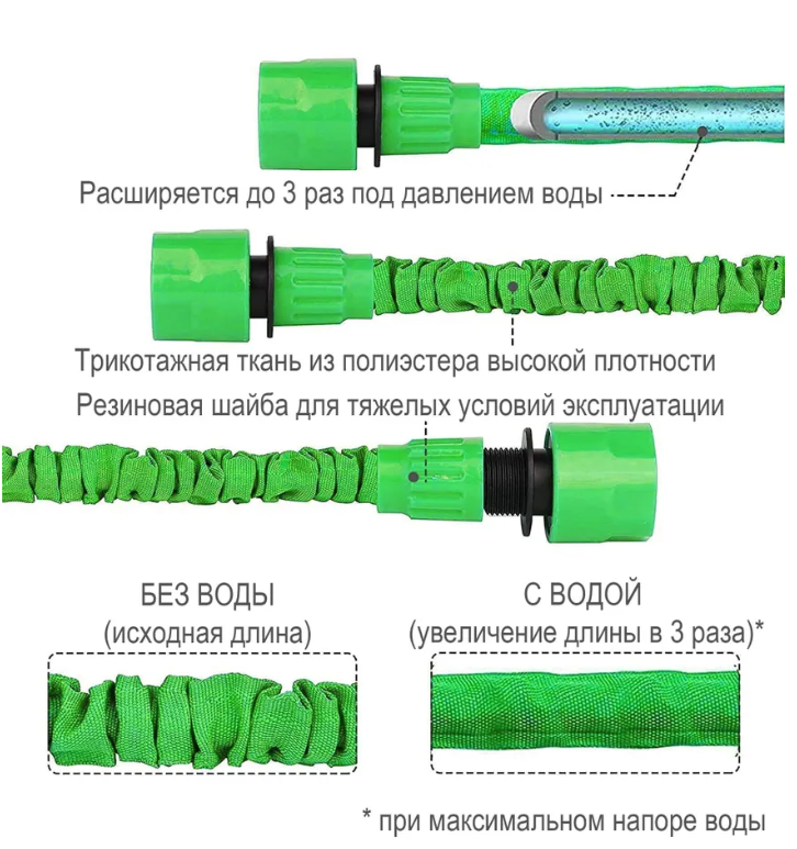 Шланг садовый, поливочный 60 м зеленый\растягивающийся c распылителем для полива, чудо-шланг удлиняющийся 60 м