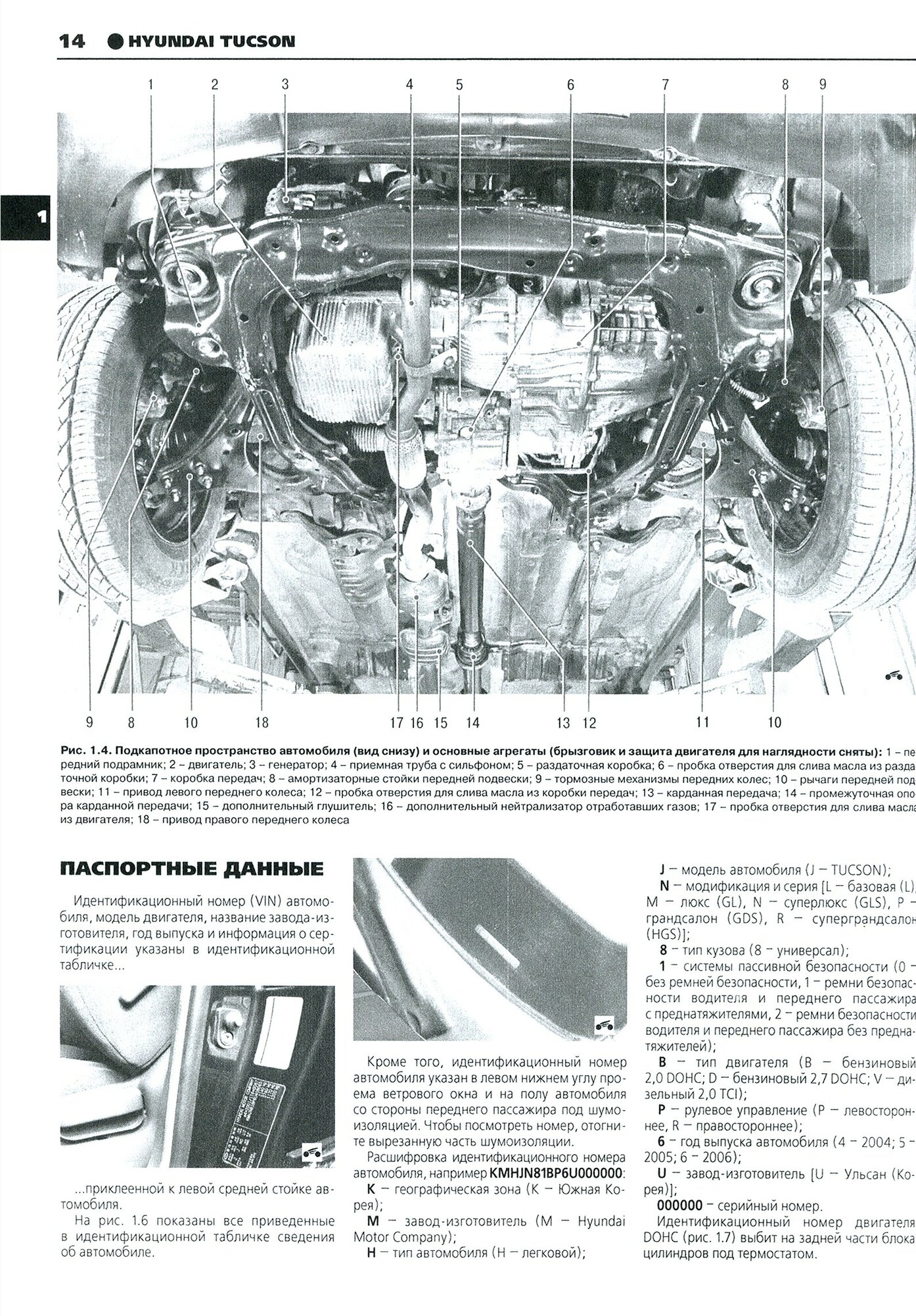 Hyundai Tucson с 2004 г. Руководство по эксплуатации, техническому обслуживанию и ремонту - фото №2