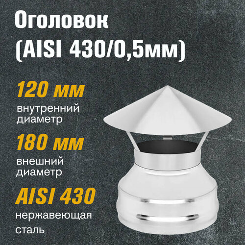 Оголовок нержавейка (AISI 430/0,5мм) (120х180) оголовок нерж aisi 430 0 5мм 120х180