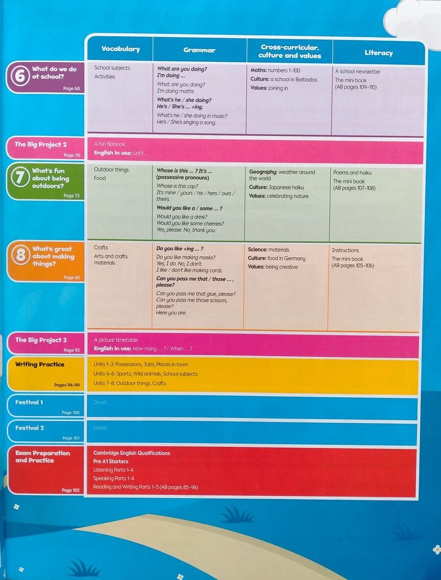 Bright Ideas. Level 2. Class Book with App - фото №7