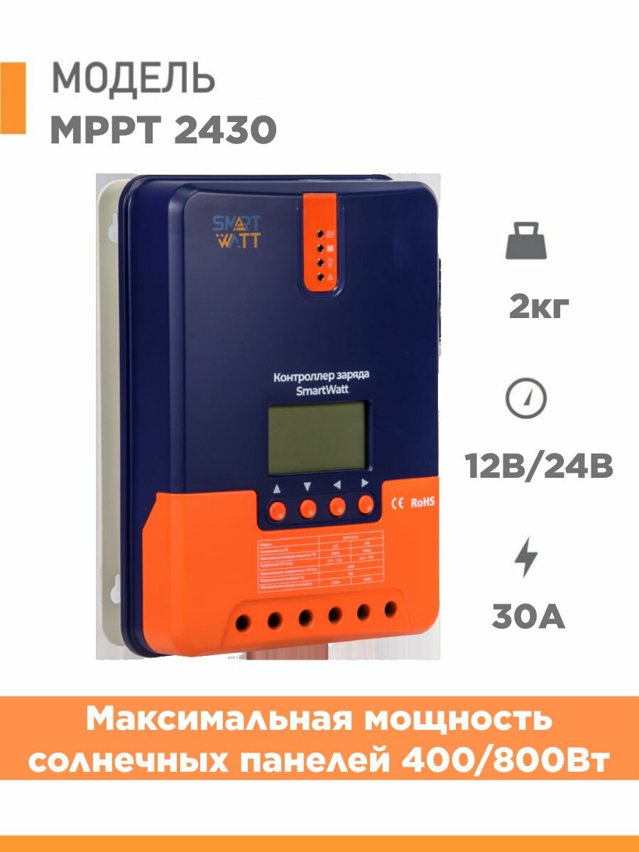 Контроллер заряда солнечной батареи MPPT 2430