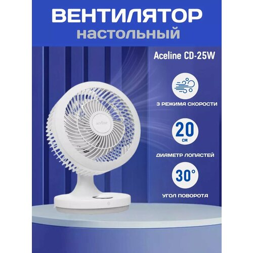 Вентилятор Aceline CD-25W настольный белый 540000₽
