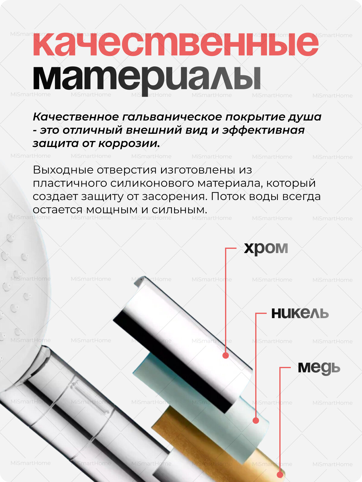 Лейка для душа Xiaomi Mijia Booster Hand Shower (MJZYSCHS01DB) — фото 1