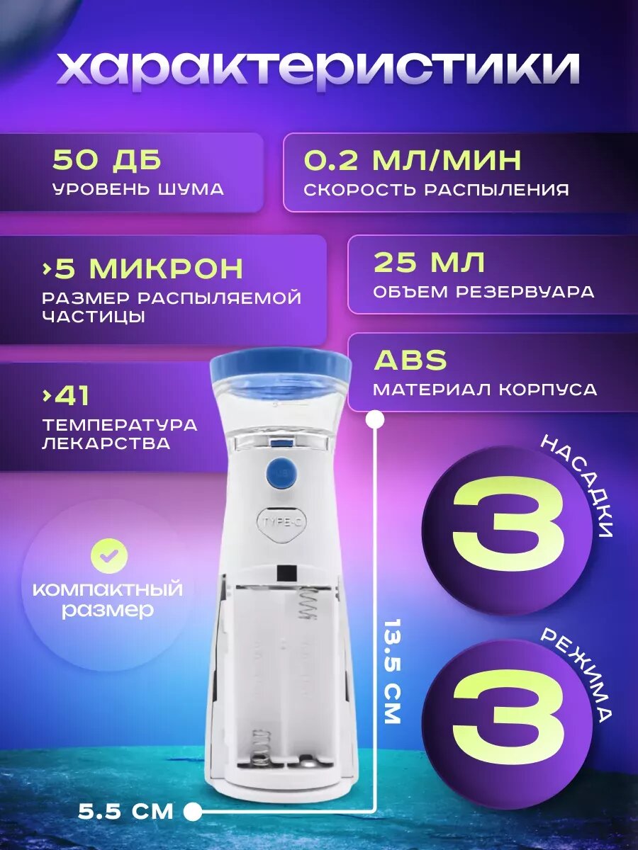 Ингаляторы Ингалятор-небулайзер, меш, от батареек/сети, портативный, 0.5-5.0 мкм