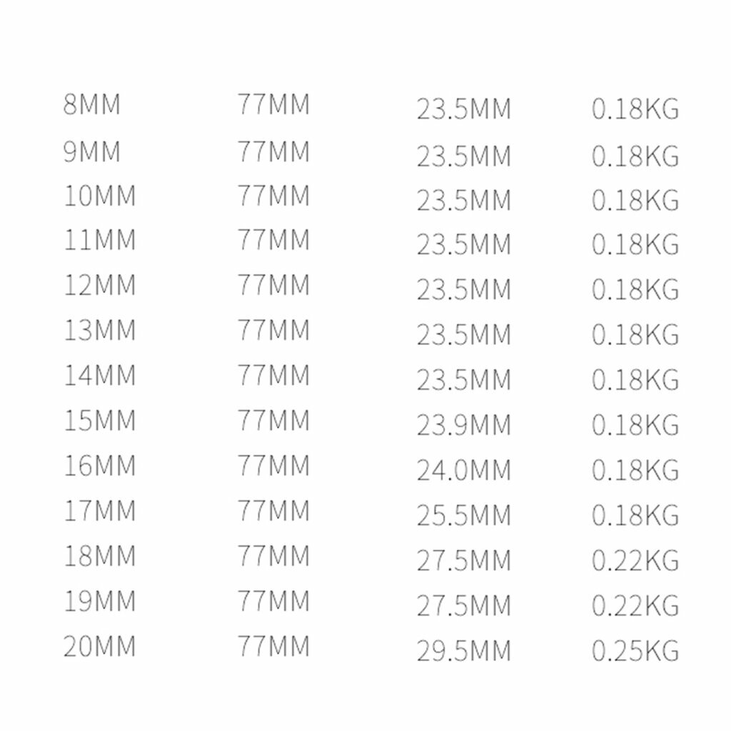 Пневмоинструменты Специализированные Пневматическая втулка удлиненного типа 1/2 дюйма-14 мм
