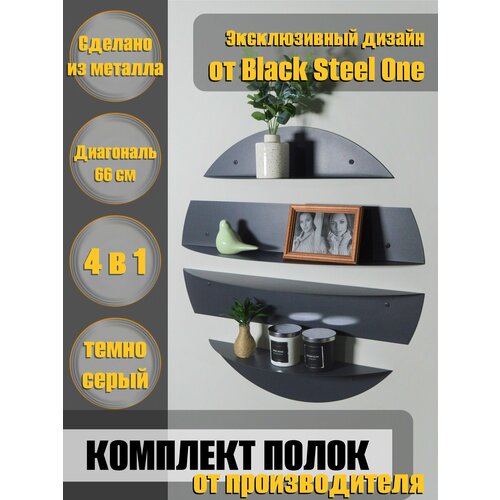 Полки настенные