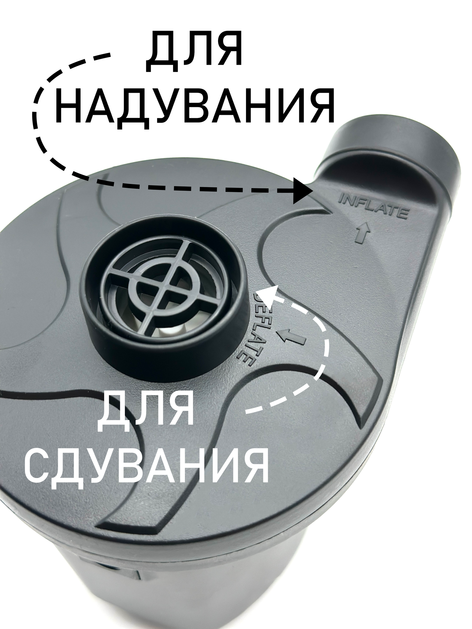 Насос для матраса, электрический, 12V зарядка от прикуривателя, 3 насадки в комплекте — фото 1