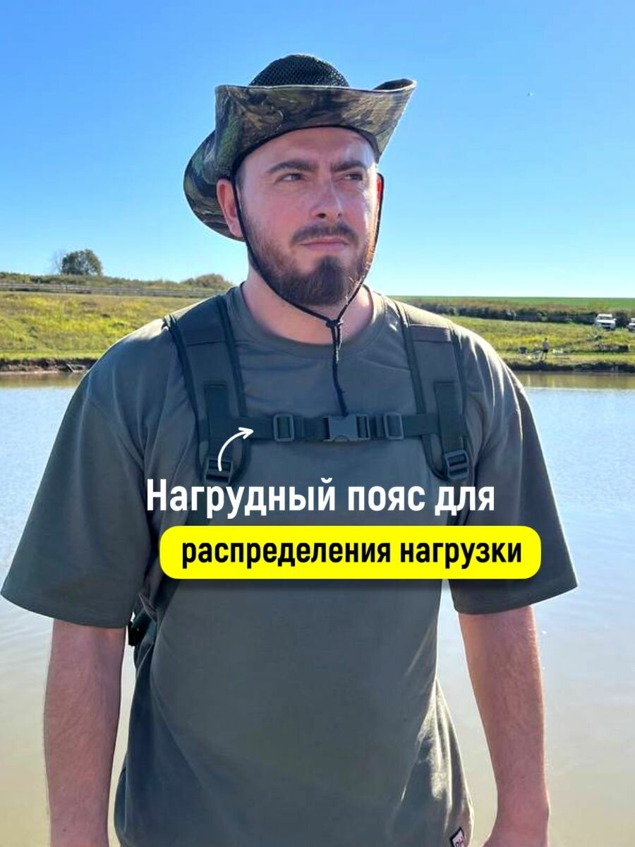 Рюкзак тактический туристический — фото 1