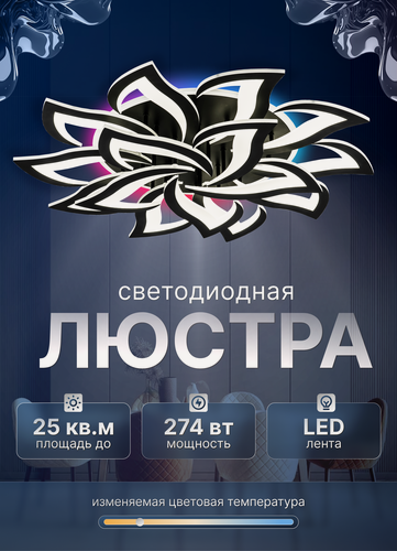 Изображение товара Потолочная светодиодная люстра, cветильник, ночник, с пультом Д/У, для кухни, спальни, гостиной
