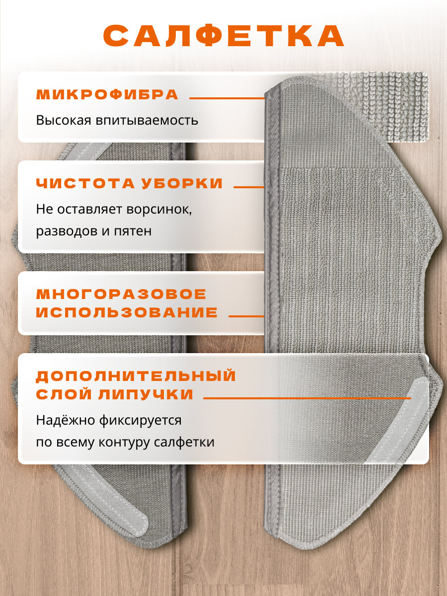 Аксессуары И Комплектующие К Роботам И Игрушкам Xiaomi Набор для робота-пылесоса Xiaomi Mi Robot Vacuum Mop 2 Lite, 2 Pro (9 шт)