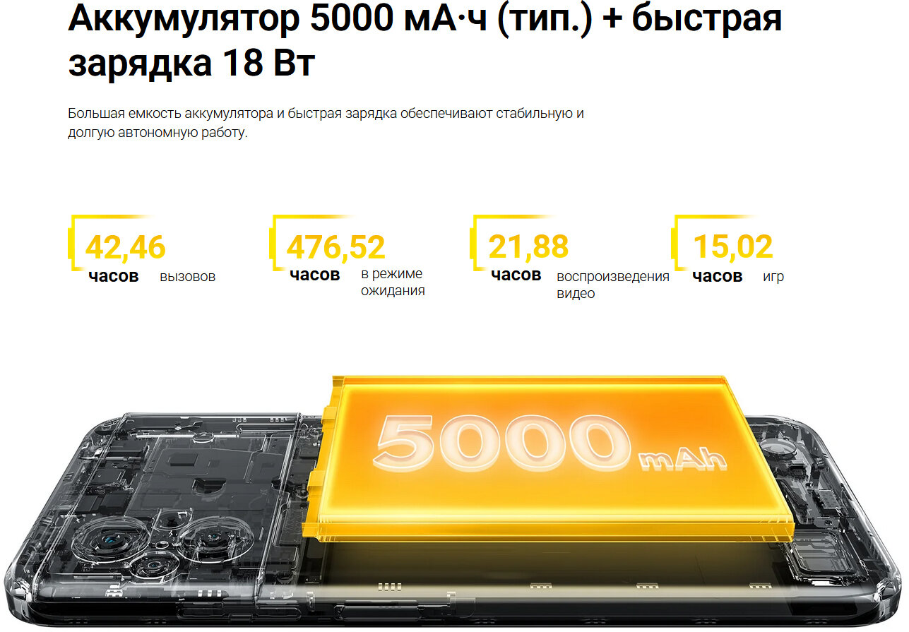 Смартфон Poco M5 6/128Gb Green - фото №18